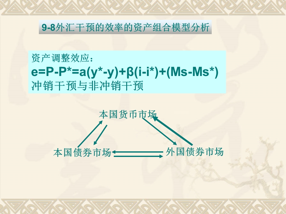 《国际金融教学》PPT课件.ppt_第2页