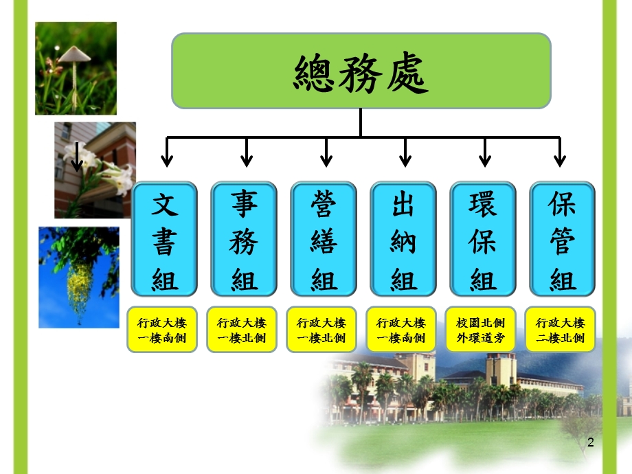 《国立东华大学》PPT课件.ppt_第2页