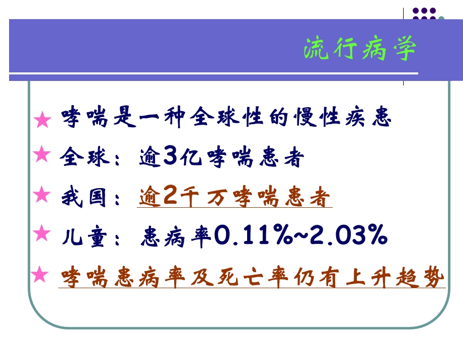 《哮喘教育》PPT课件.ppt_第2页