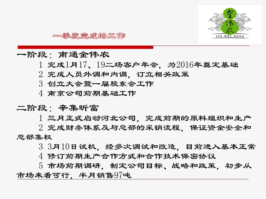 羊颗粒饲料销售一季度工作小结.ppt_第2页