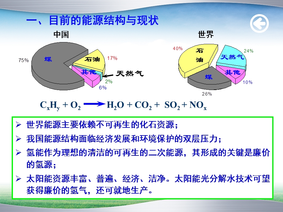 《制氢技术简介》PPT课件.ppt_第3页