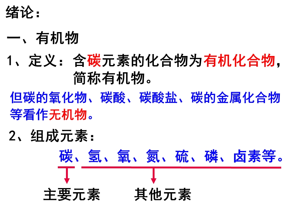 碳氢化合物的宝库甲烷烷烃.ppt_第2页