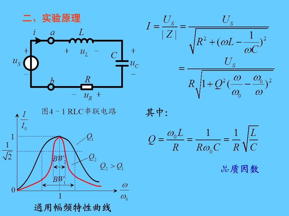 《RLC串联谐振》PPT课件.ppt_第3页