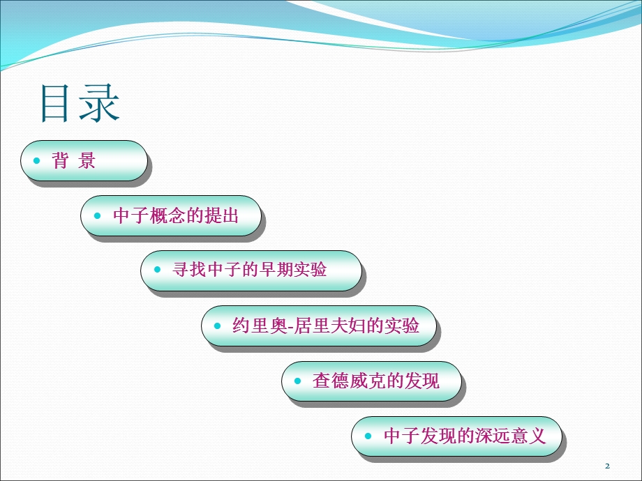 《中子的发现过程》PPT课件.ppt_第2页