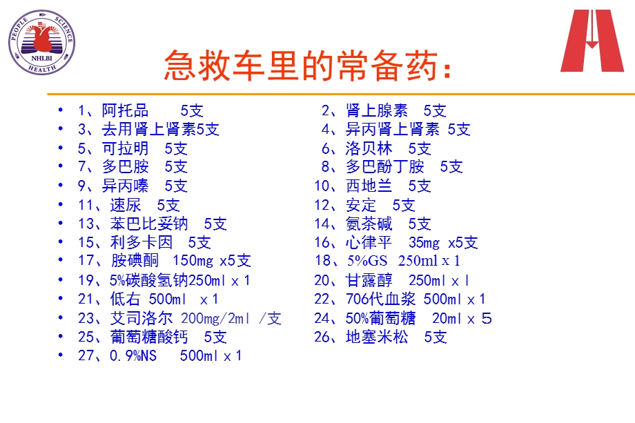 《急救药物解读》PPT课件.ppt_第3页