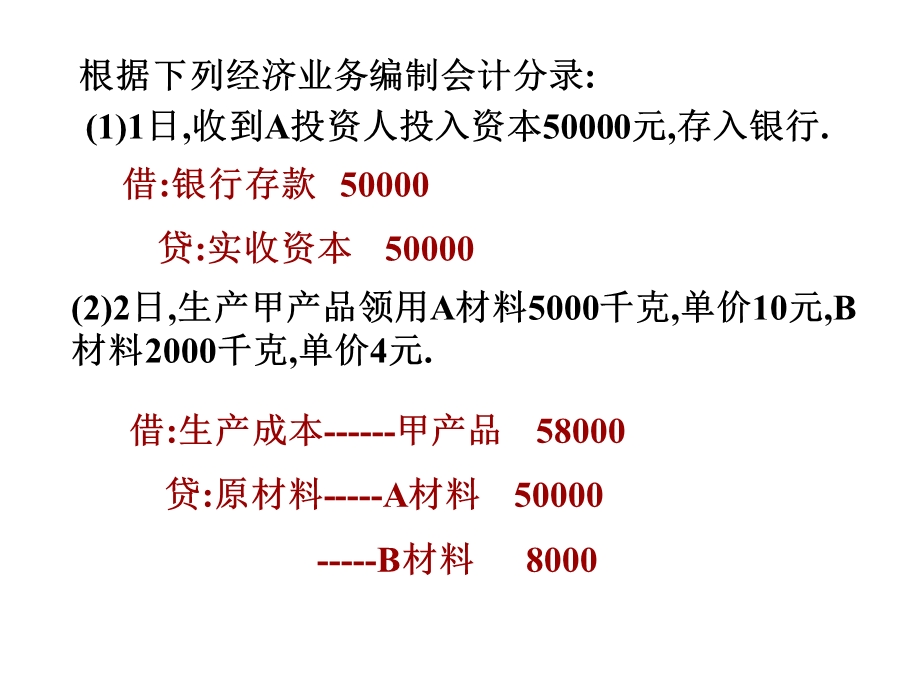 《会计分录练习》PPT课件.ppt_第1页