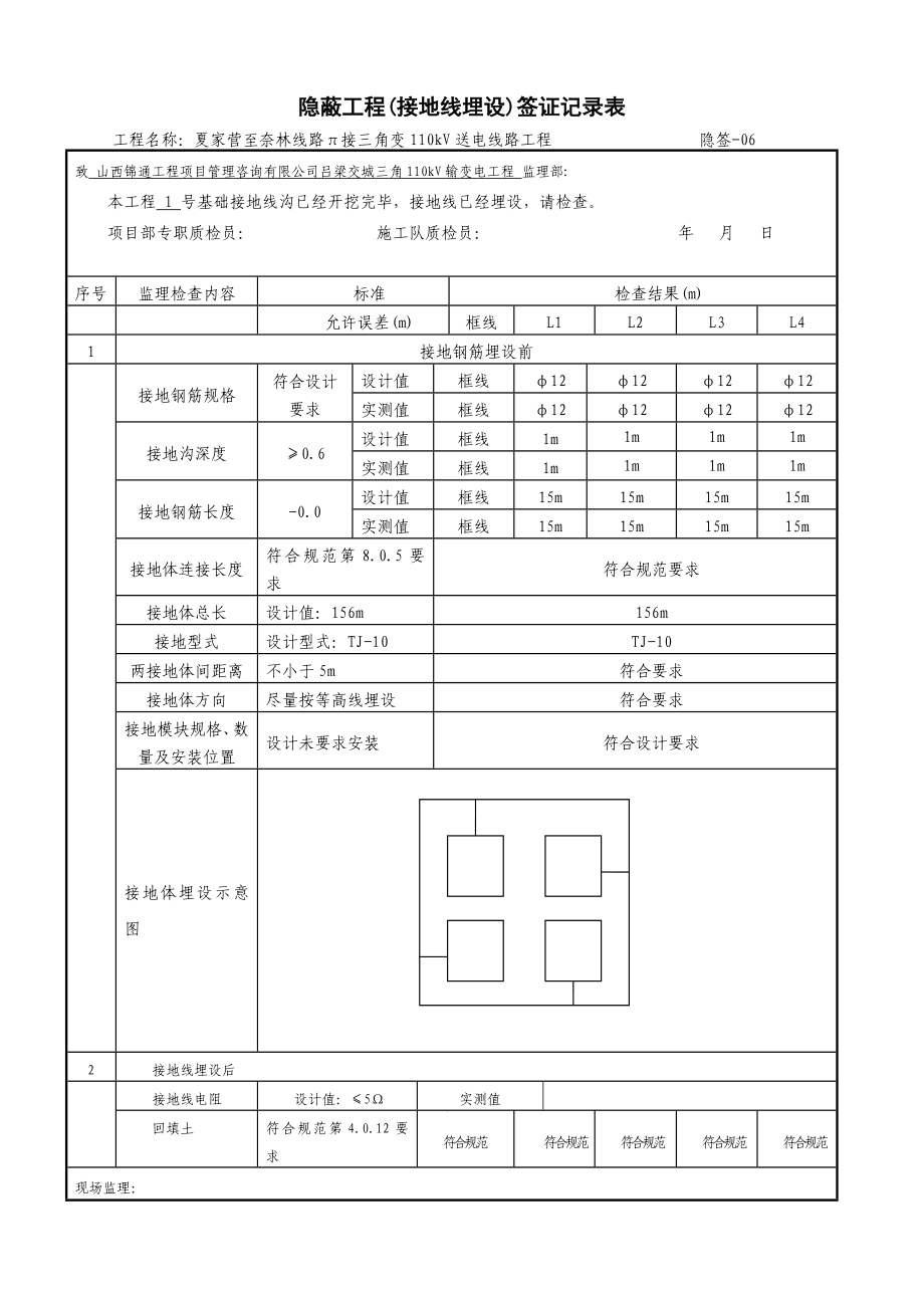 夏家营至奈林线路π接三角变110kv线路工程接地埋设隐蔽签证表.doc_第1页