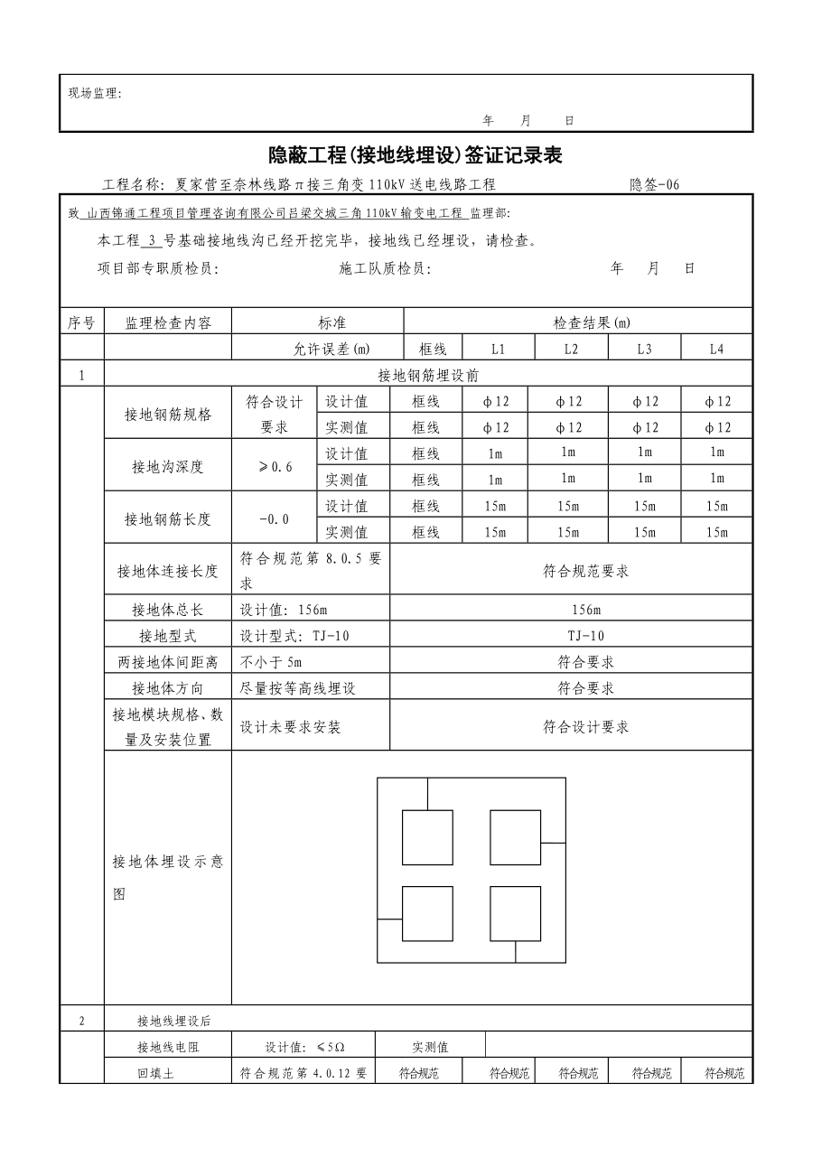 夏家营至奈林线路π接三角变110kv线路工程接地埋设隐蔽签证表.doc_第3页