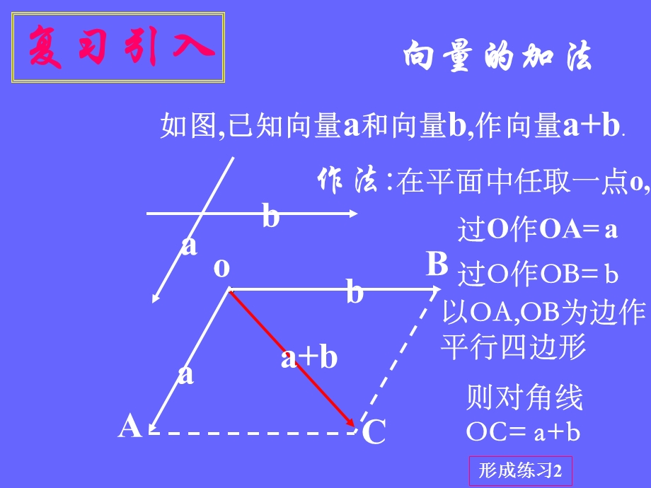 《实数与向量积》PPT课件.ppt_第2页