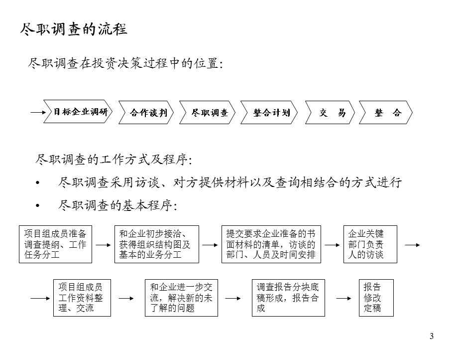 《尽职调查指南》PPT课件.ppt_第3页