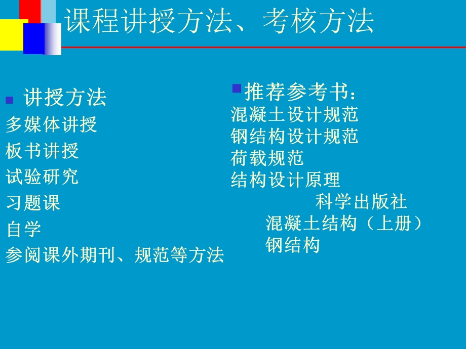 《建筑与结构》PPT课件.ppt_第3页