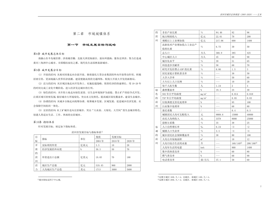 滨州总体规划文本.doc_第3页