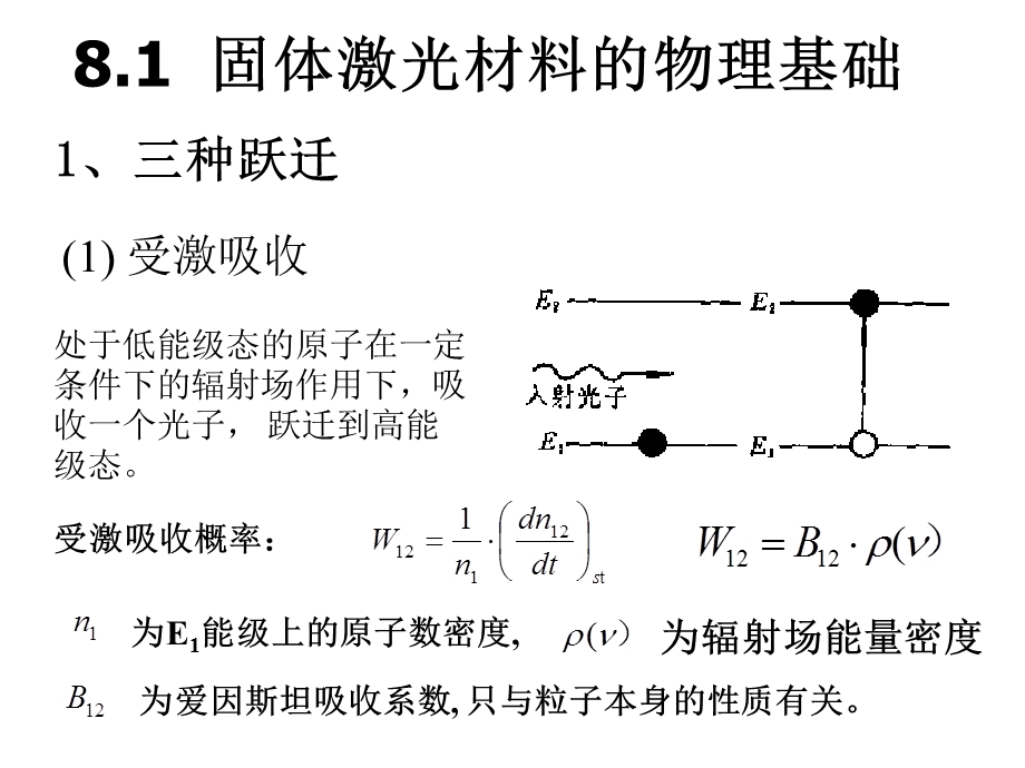 《固体激光材料》PPT课件.ppt_第3页