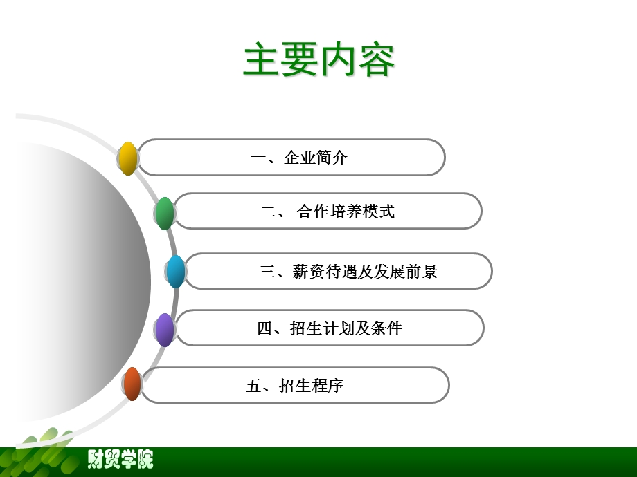 《交通银行班》PPT课件.ppt_第2页