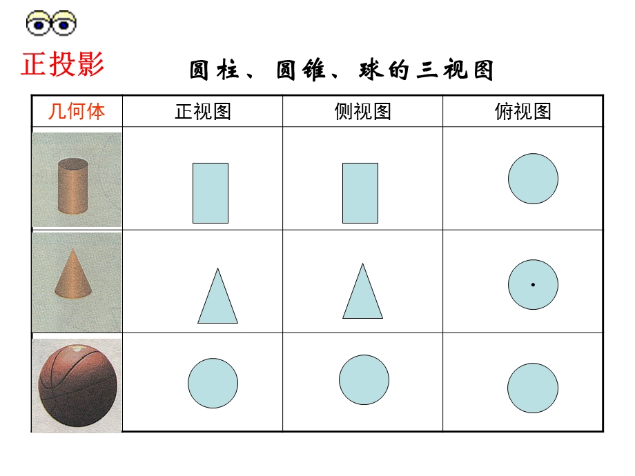 《多面体的直观图》PPT课件.ppt_第3页