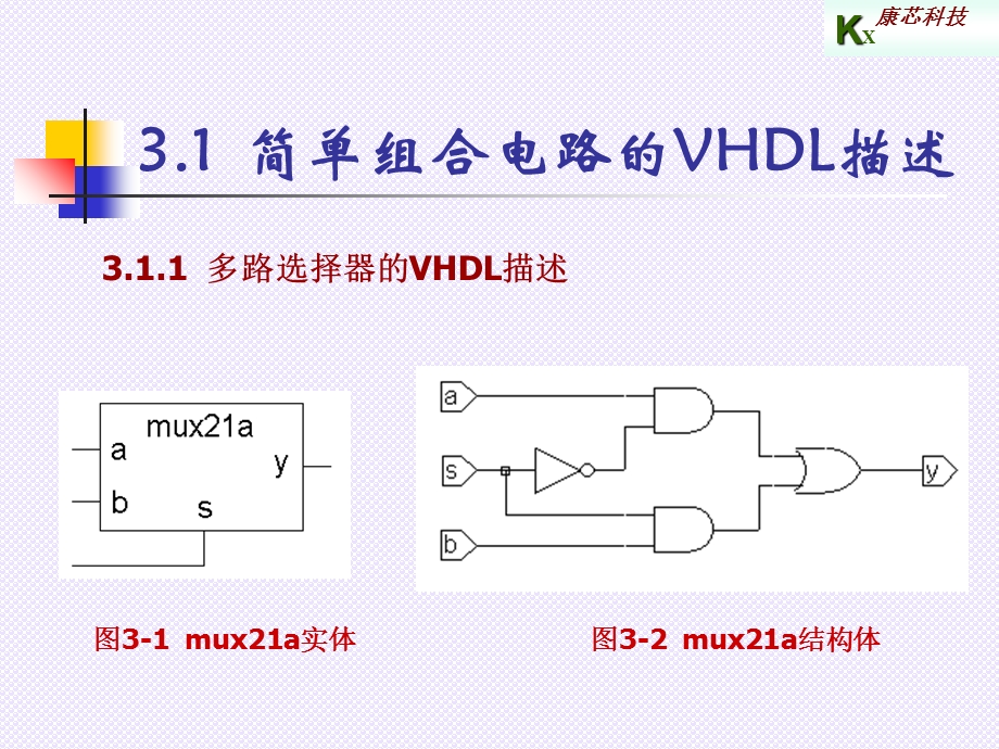 《VHDL入门》PPT课件.ppt_第2页