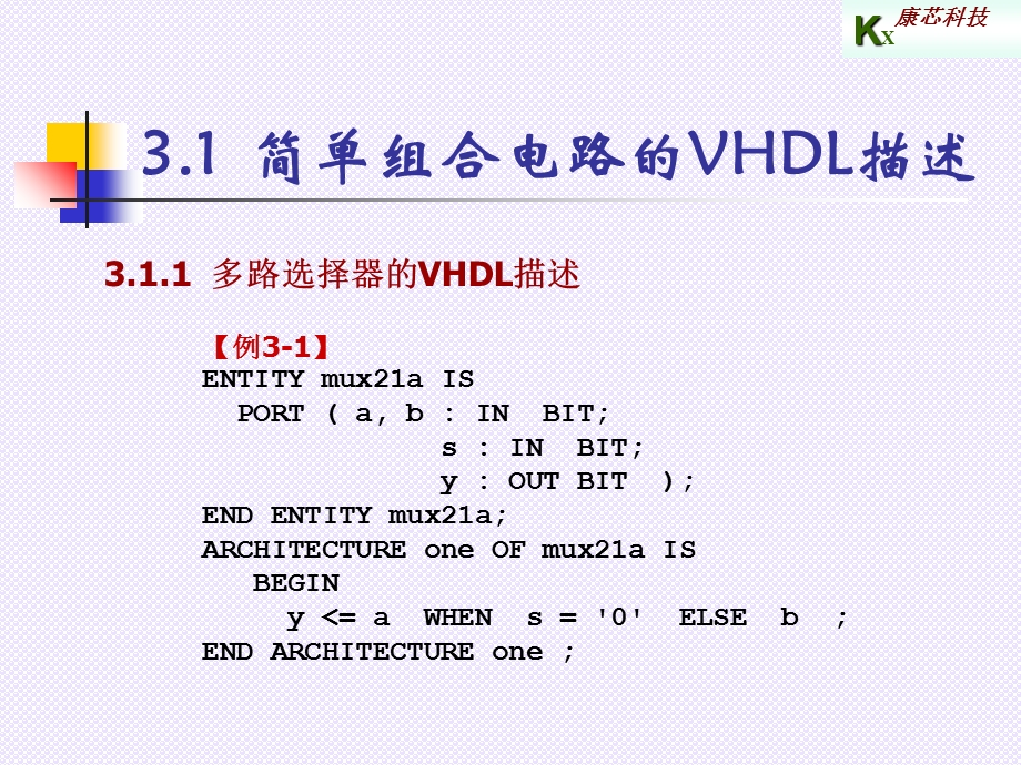 《VHDL入门》PPT课件.ppt_第3页