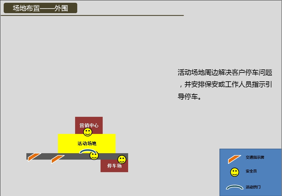 《开盘活动方案》PPT课件.ppt_第3页