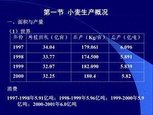 《小麦生产概况》PPT课件.ppt