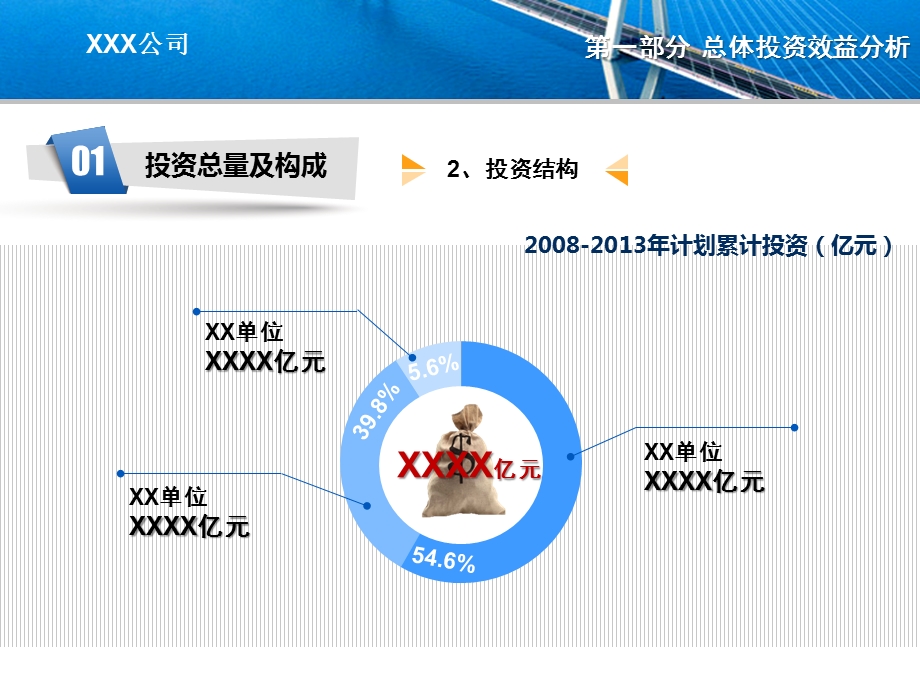 一则商务案例分享.ppt_第1页