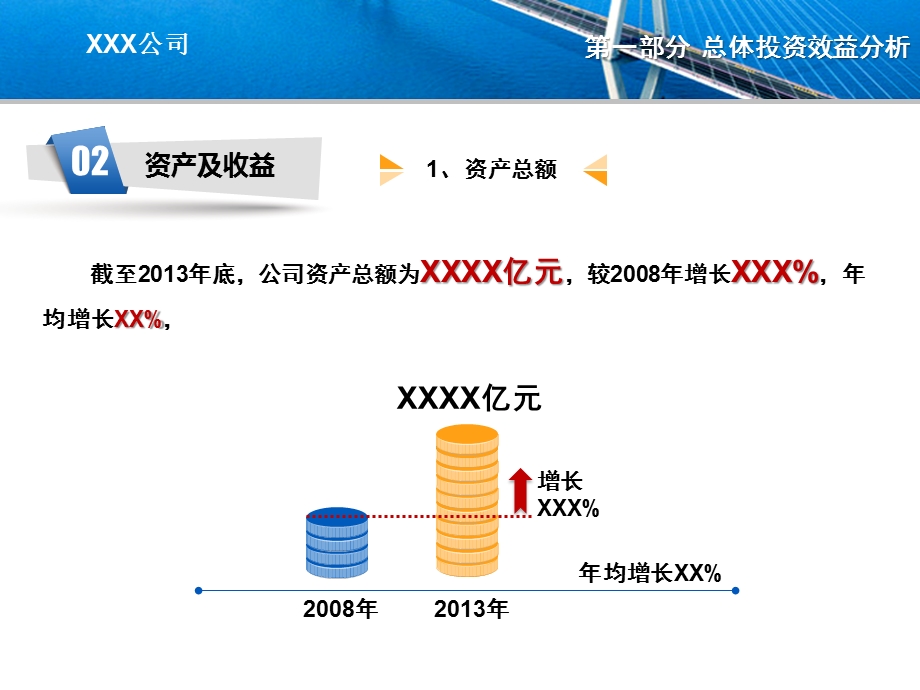 一则商务案例分享.ppt_第2页