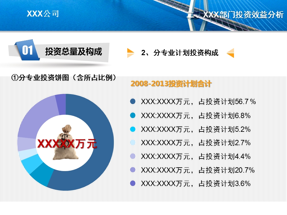 一则商务案例分享.ppt_第3页