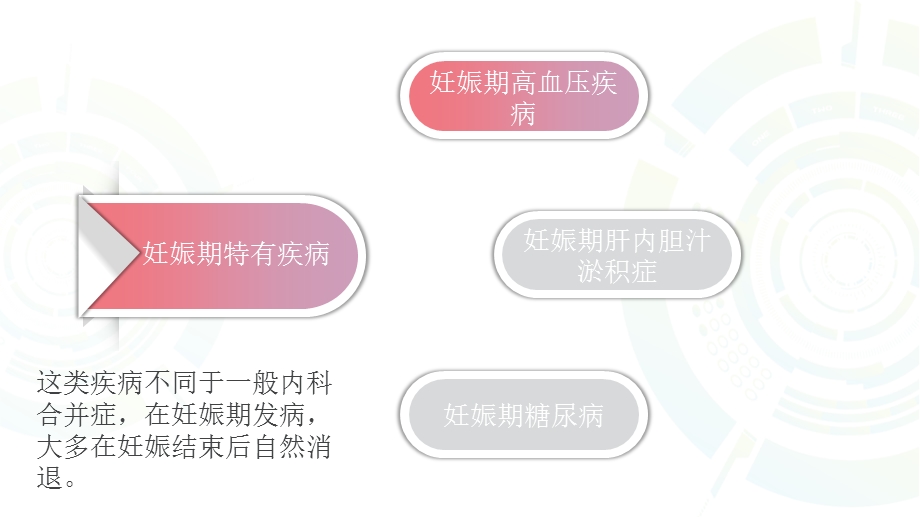 《妊娠期并发症》PPT课件.ppt_第3页