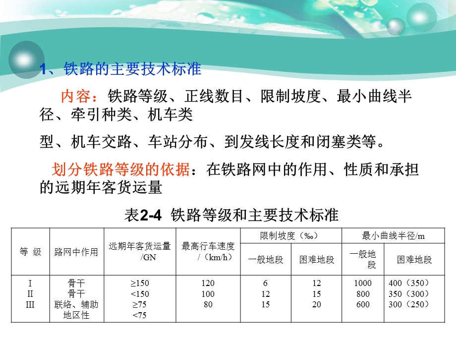 任务二铁路运输设施与设备ppt课件.ppt_第2页