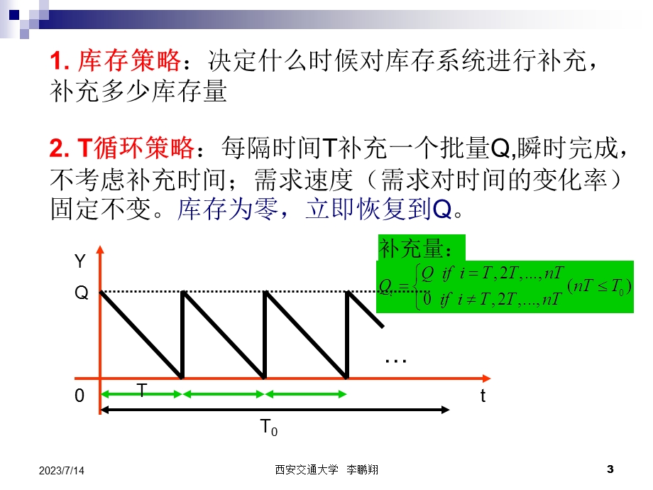 《库存管理模型》PPT课件.ppt_第3页