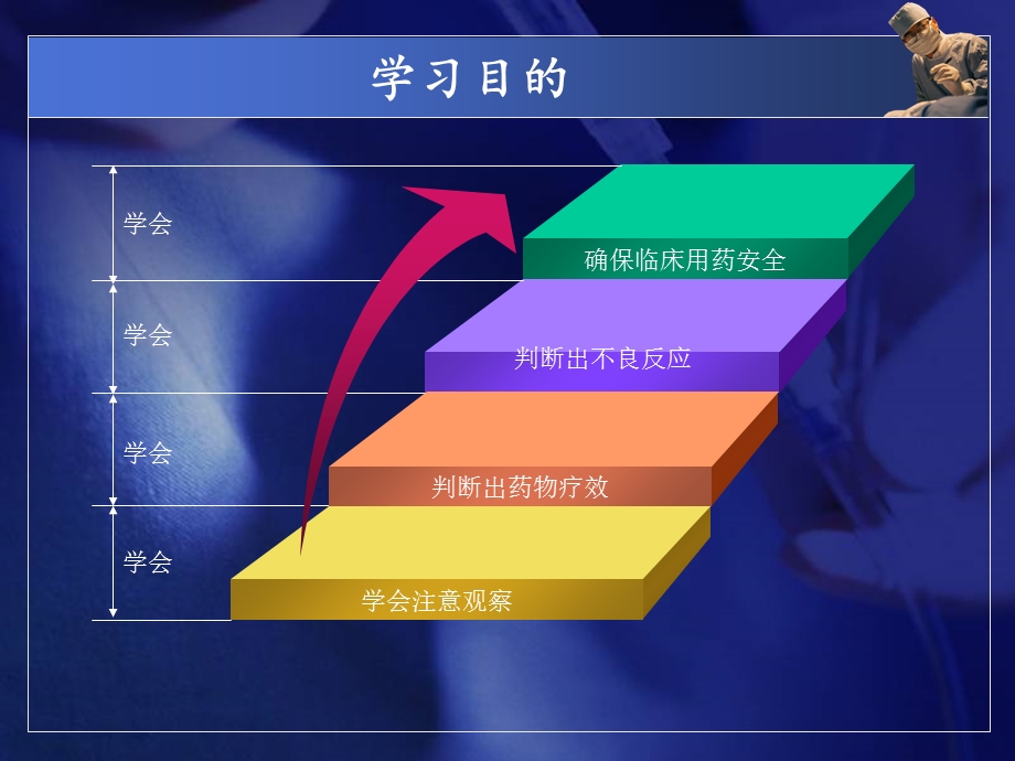 《呋塞米药物学习》PPT课件.ppt_第2页