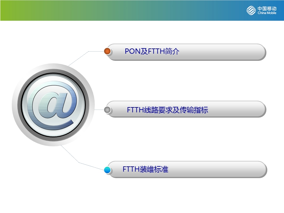 FTTH装机规范.ppt_第1页