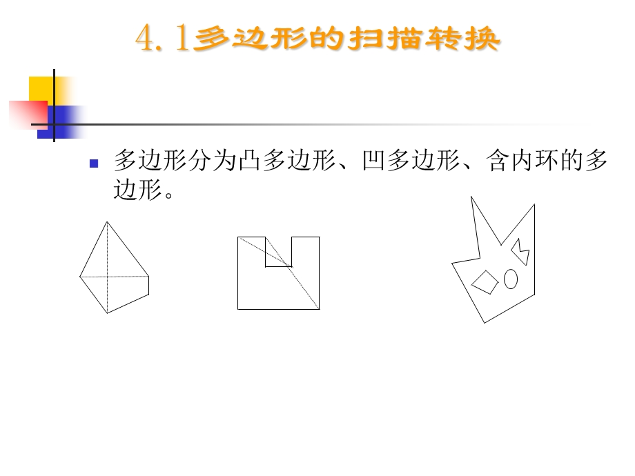 《多边形的转换》PPT课件.ppt_第2页