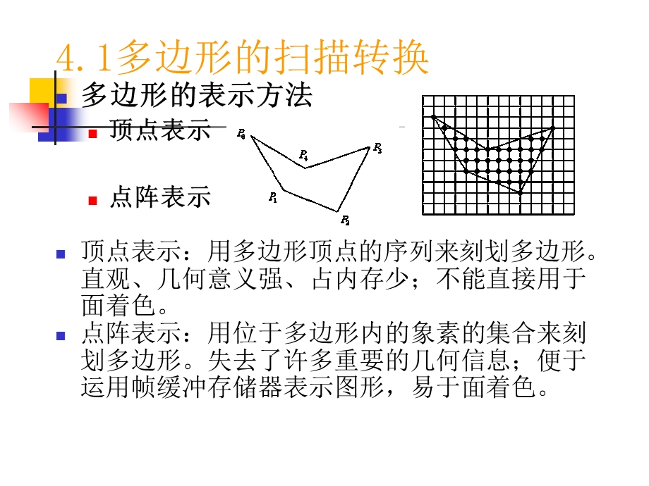 《多边形的转换》PPT课件.ppt_第3页