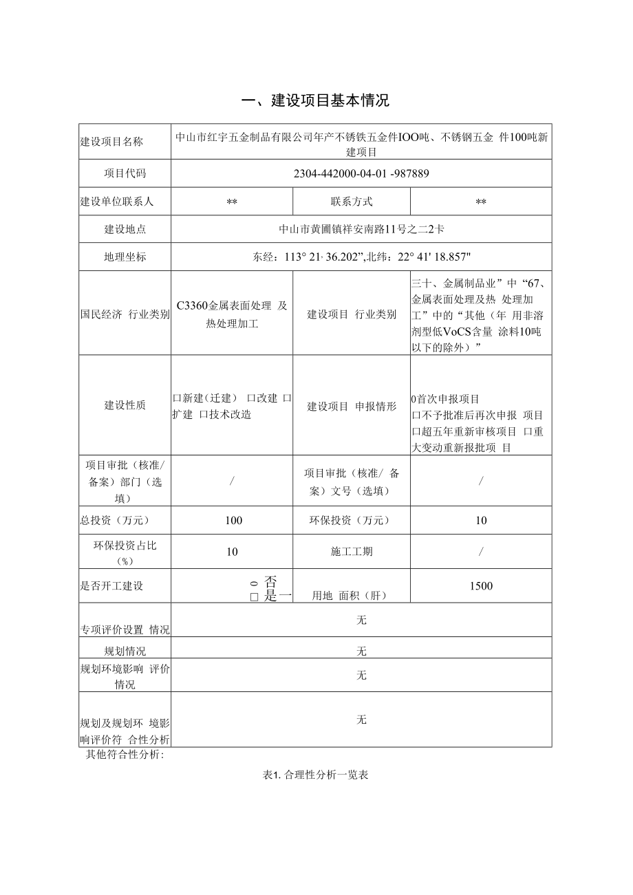 年产不锈铁五金件100吨、不锈钢五金件100吨新建项目环境影响报告表.docx_第1页