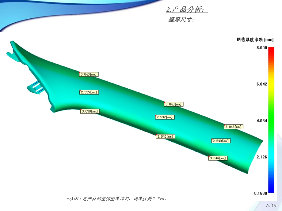 《变形分析报告》PPT课件.ppt_第3页