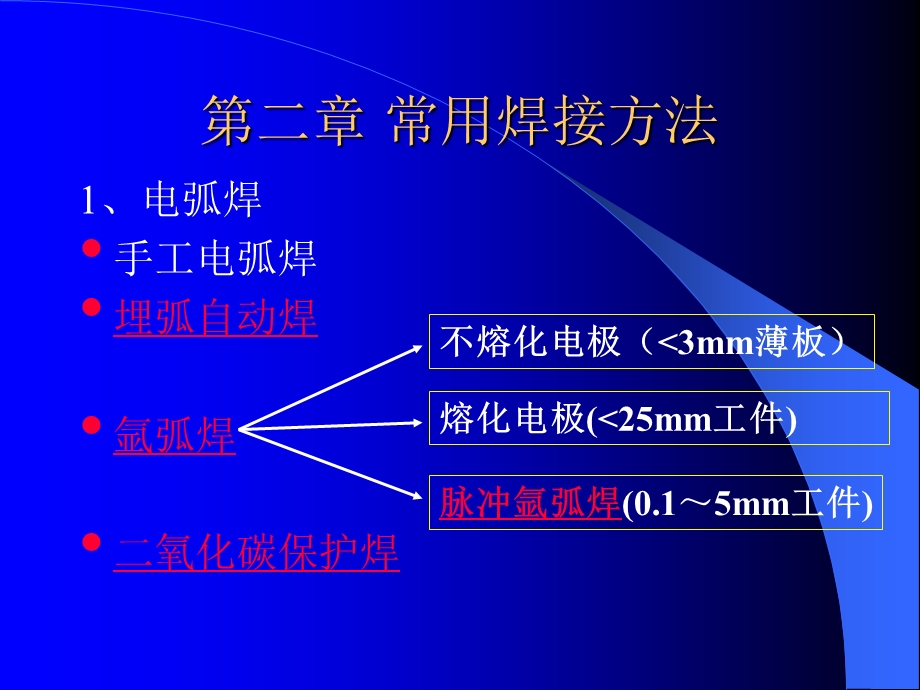 《常用焊接方法》PPT课件.ppt_第1页