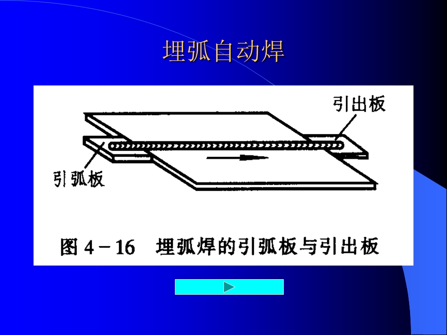 《常用焊接方法》PPT课件.ppt_第3页