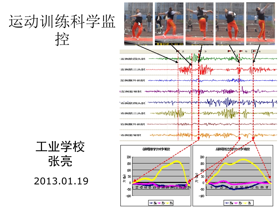 运动训练监控课件1.ppt_第1页