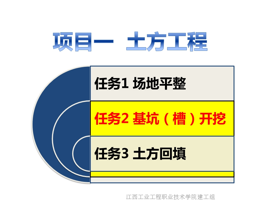 《基坑槽开挖》PPT课件.ppt_第1页