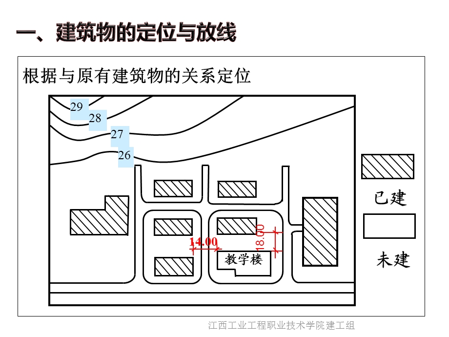 《基坑槽开挖》PPT课件.ppt_第3页