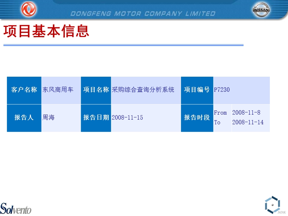 项目进度报告(周报)11014.ppt_第2页