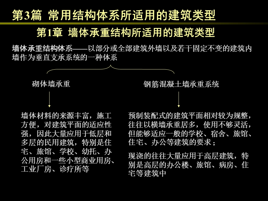 3常用结构体系所适用的建筑类型1.ppt_第2页