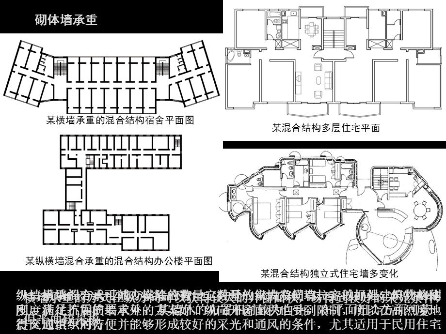 3常用结构体系所适用的建筑类型1.ppt_第3页