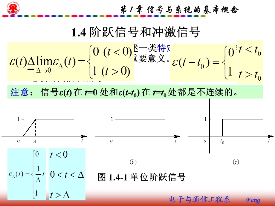 《单位脉冲函数》PPT课件.ppt_第3页