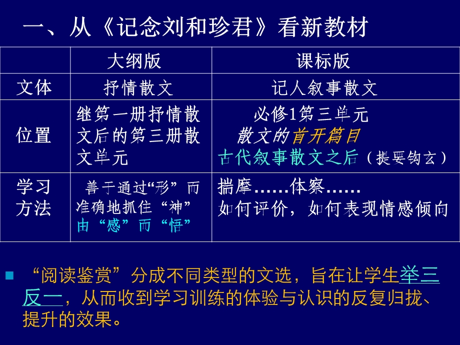 《单元教学建议》PPT课件.ppt_第2页