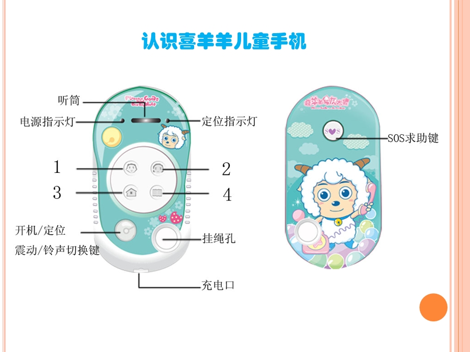 云南移动培训资料2.ppt_第3页