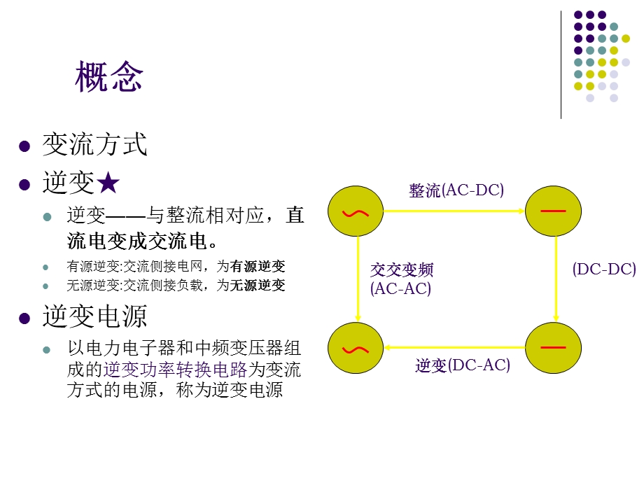 《弧焊逆变器》PPT课件.ppt_第2页