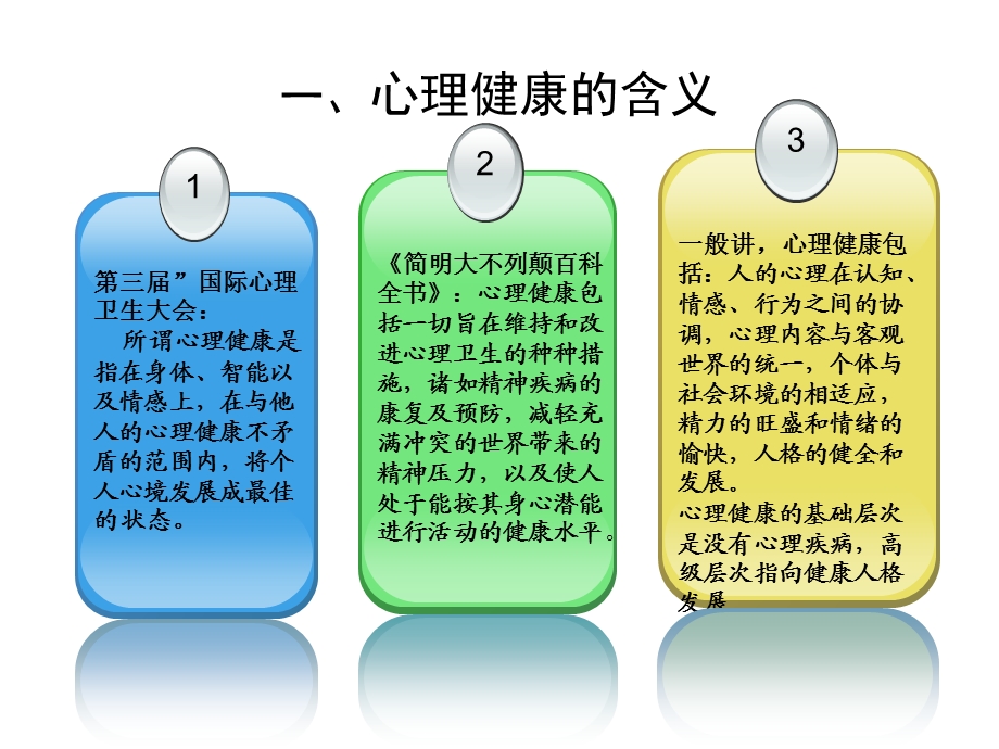 《心理健康基础》PPT课件.ppt_第2页