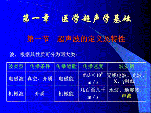 《医学超声学基础》PPT课件.ppt