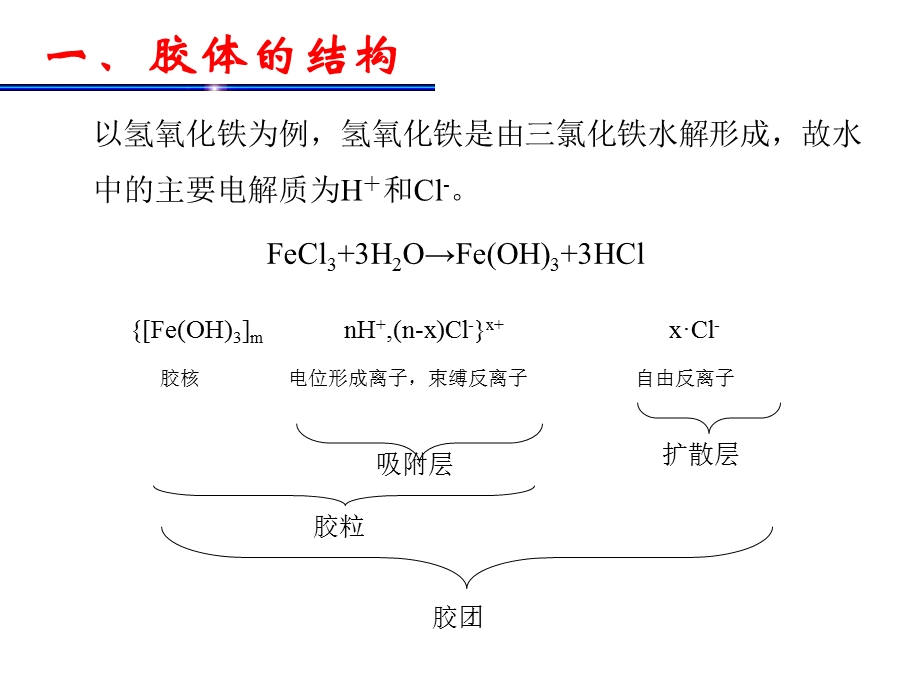 《工业水处理讲》PPT课件.ppt_第2页